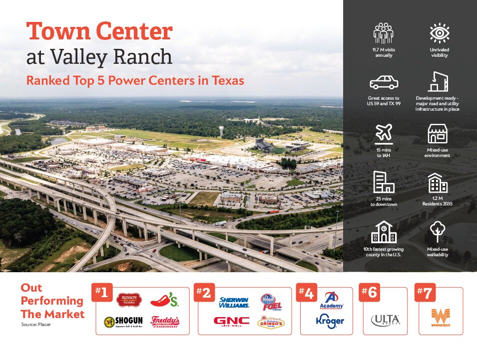 US Hwy 59 & Grand Pky, New Caney, TX for Rent
