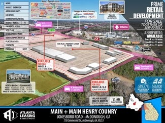 McDonough, GA Commercial - 110 Commercial Dr McDonough, GA Commercial - 110 Commercial Dr
