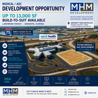 Lakewood Ranch, FL Commercial Land - 6655 Professional Pky Lakewood Ranch, FL Commercial Land - 6655 Professional Pky