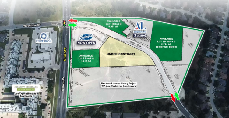 Verde Vista Commercial Park, Georgetown, TX for Sale