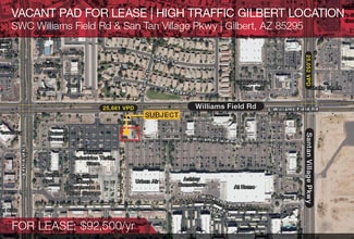 Gilbert, AZ Commercial Land