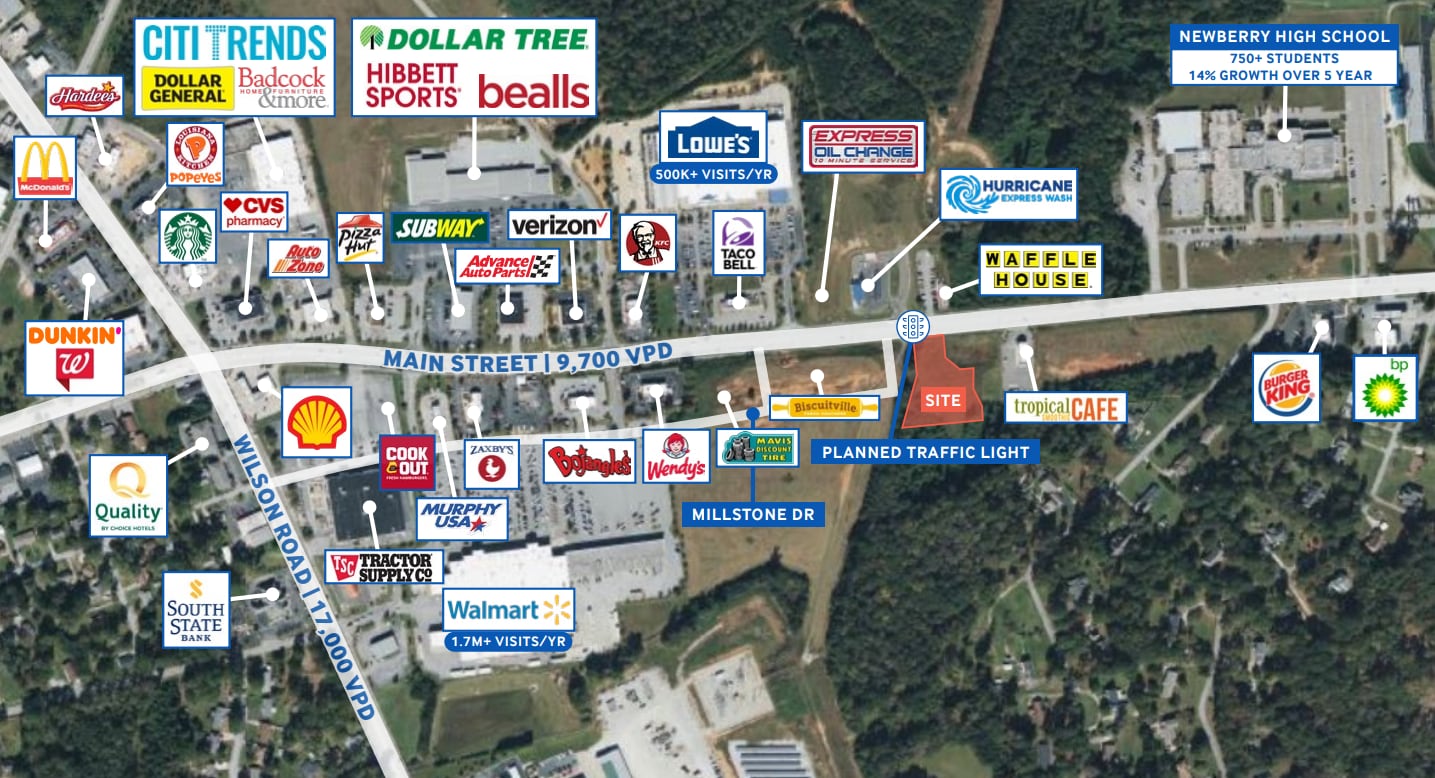 3100 Main st, Newberry, SC for Sale