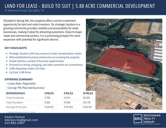 Spring Hill, TN Commercial Land - 2226 Dr Robertson Rd