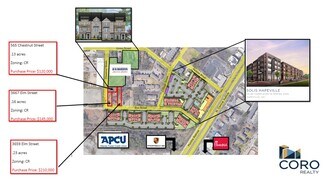 Atlanta, GA Commercial Land - 565 Chestnut St
