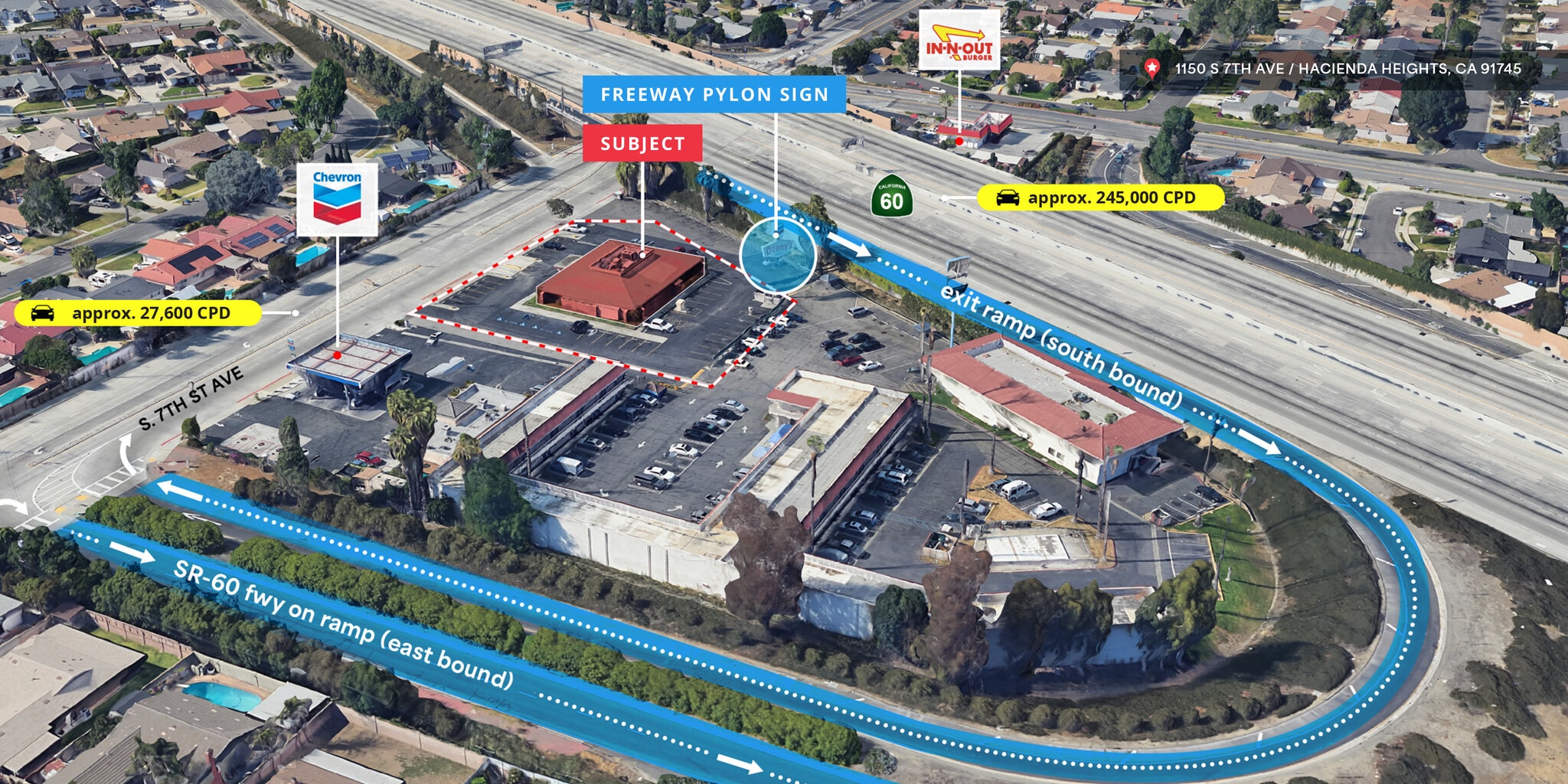 1150 S 7th Ave, Hacienda Heights, CA for Rent