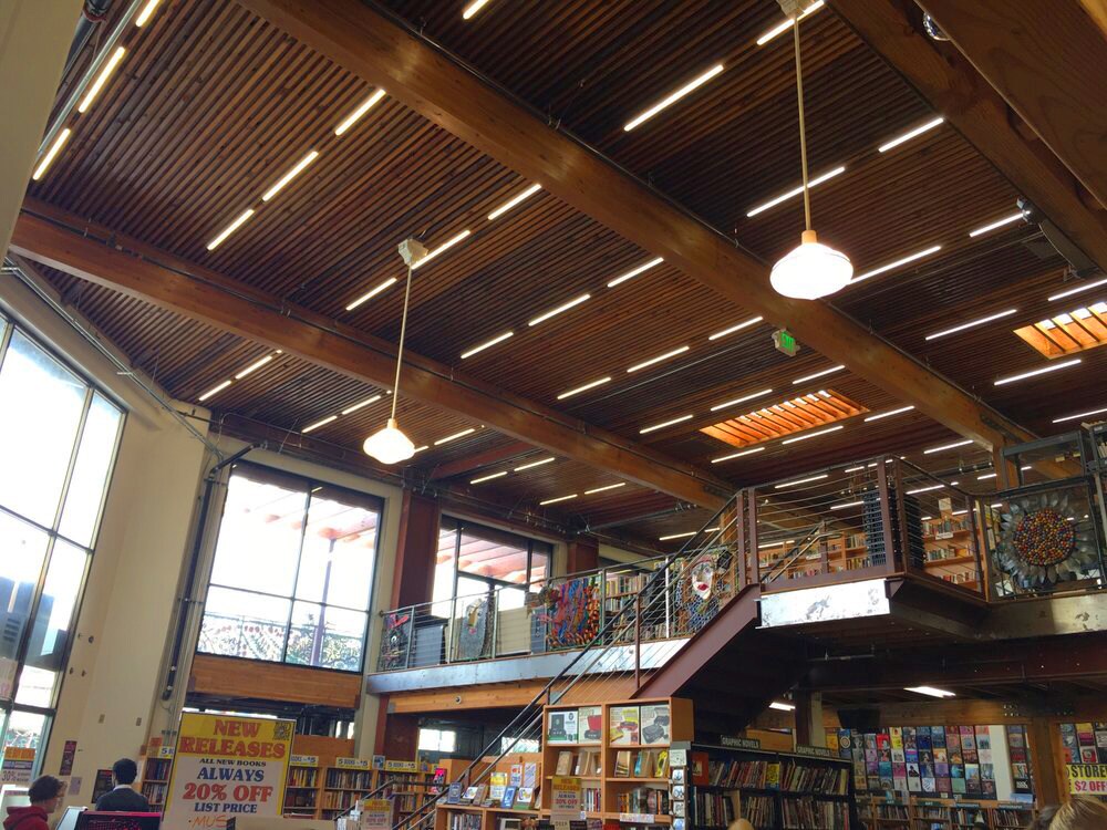 2454-2464 Telegraph Ave, Berkeley, CA for Rent