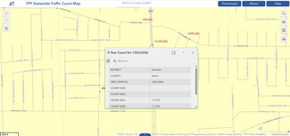 Houston, TX undefined - 12706 Cullen Blvd