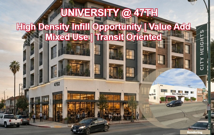 4021 47th st, San Diego, CA for Sale