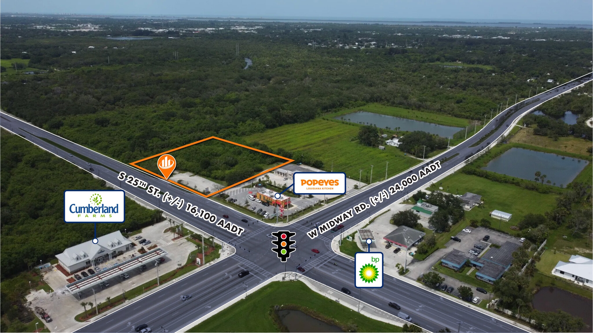S 25th St, Fort Pierce, FL for Sale