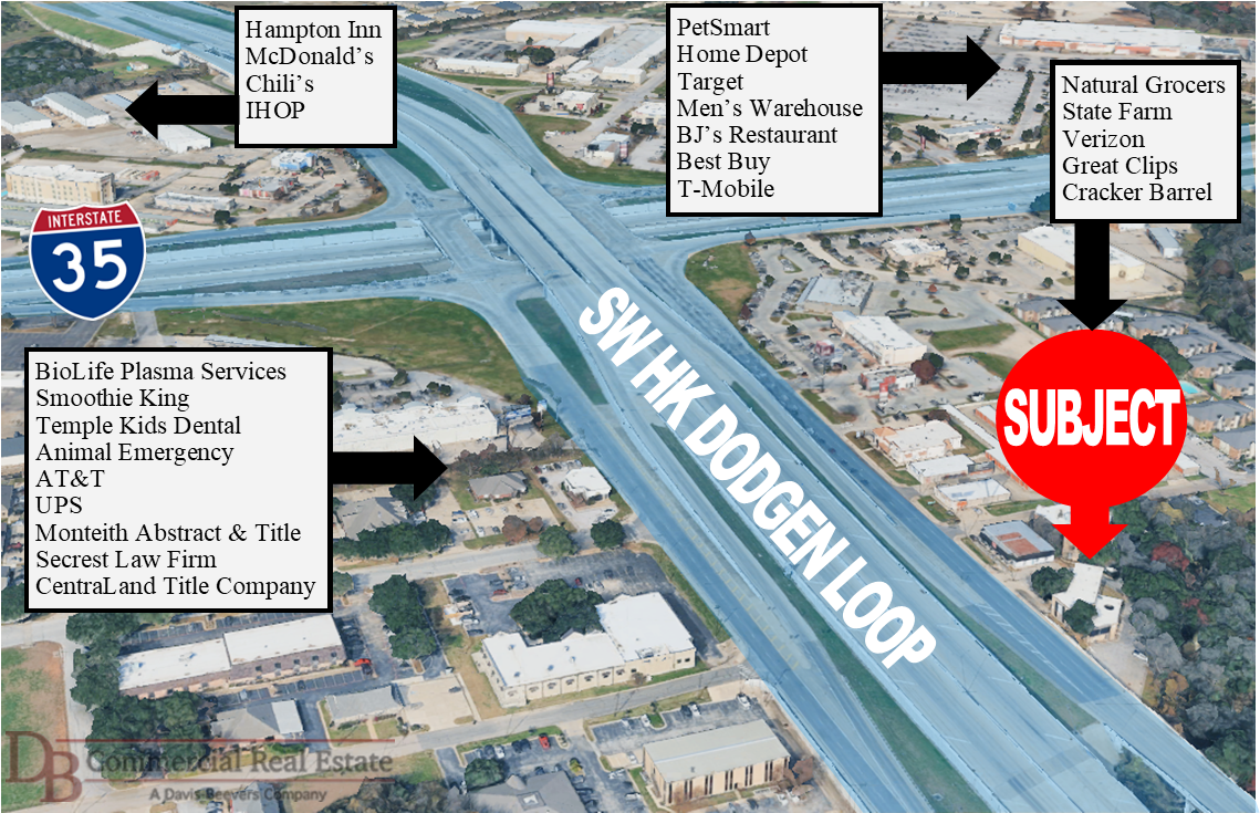 3500 SW HK Dodgen Loop, Temple, TX for Sale