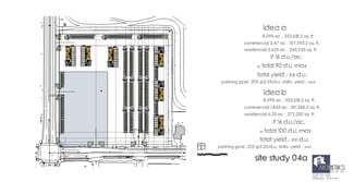 Yucaipa, CA Retail - NEC Oak Glen Rd & Bryant St