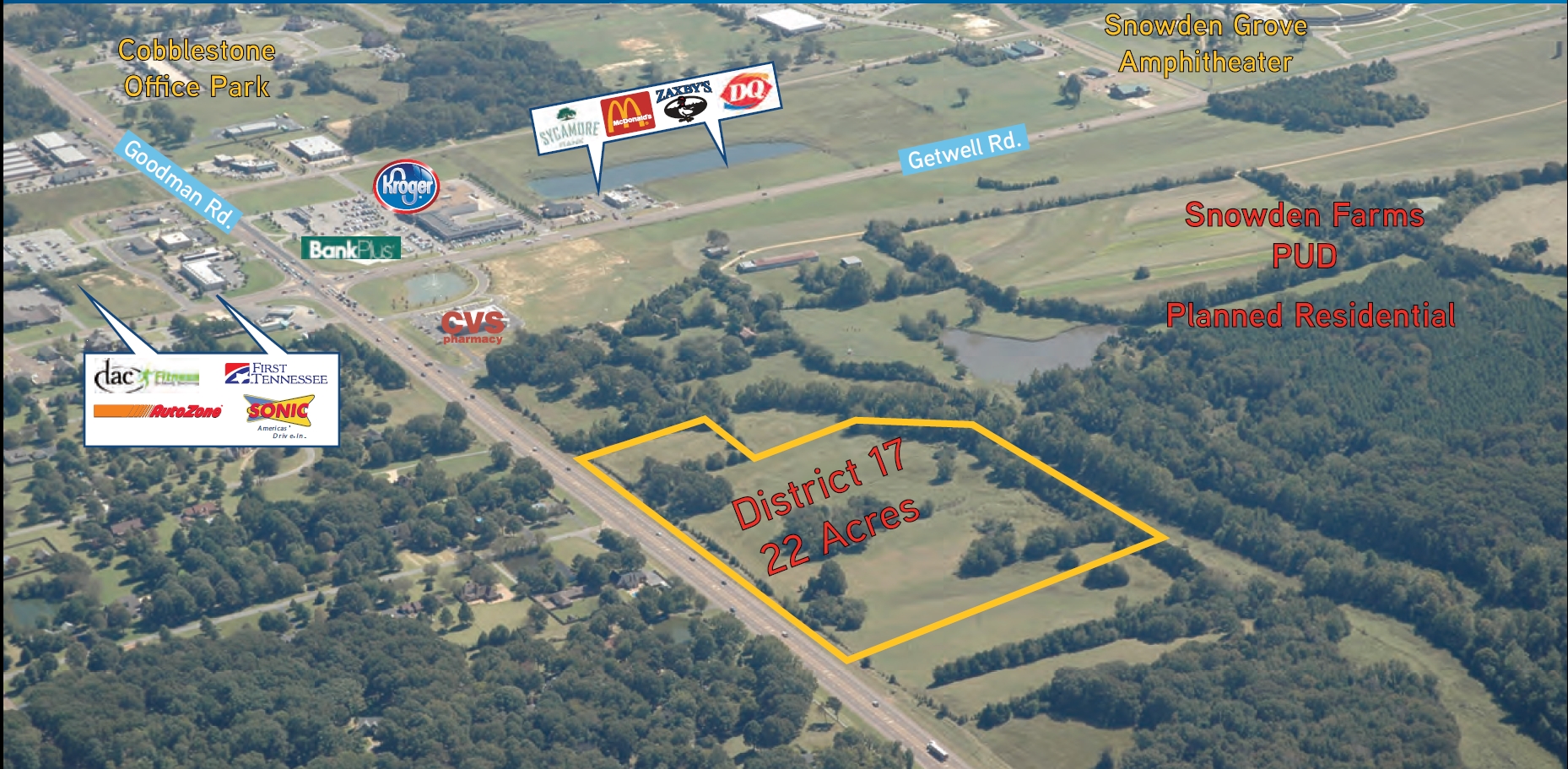 Goodman Rd, Southaven, MS for Sale