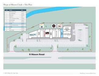 Katy, TX Retail - 1230 N Mason Rd