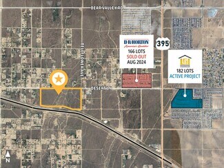 Phelan, CA Residential Land - Gross Rd