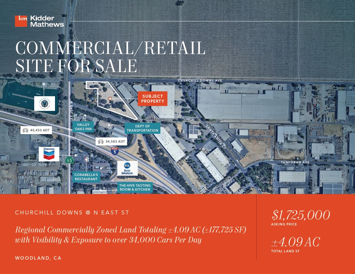 Churchill Downs Ave @ N East St, Woodland, CA for Sale