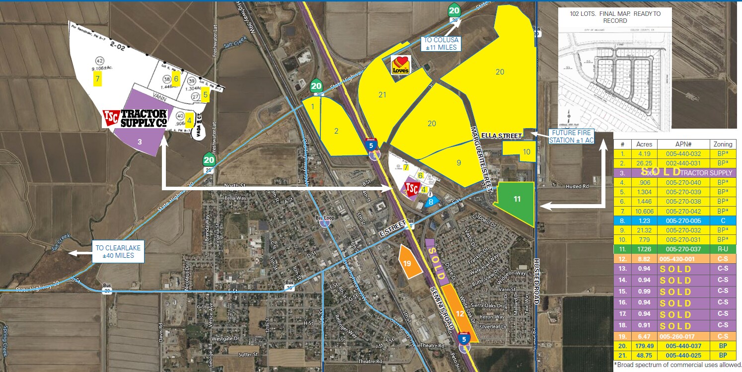 E St @ Margurite St, Williams, CA for Sale