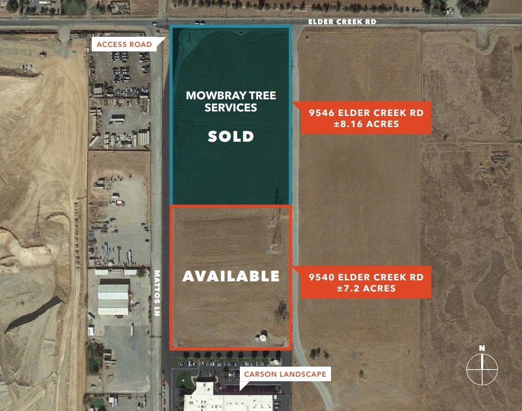 9540 Elder Creek Rd, Sacramento, CA for Sale