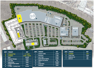 Groton, CT Retail - 923-1001 Poquonnock Rd Groton, CT Retail - 923-1001 Poquonnock Rd