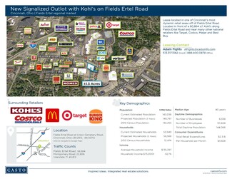 Cincinnati, OH Commercial Land - 0 Fields Ertel Rd