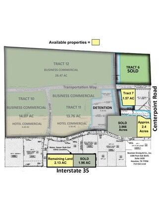 San Marcos, TX Commercial Land - 4300 S I-35