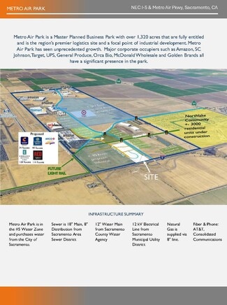 Sacramento, CA Commercial Land - Metro Air Parkway at I-5 Pky @ Meister Sacramento, CA Commercial Land - Metro Air Parkway at I-5 Pky @ Meister