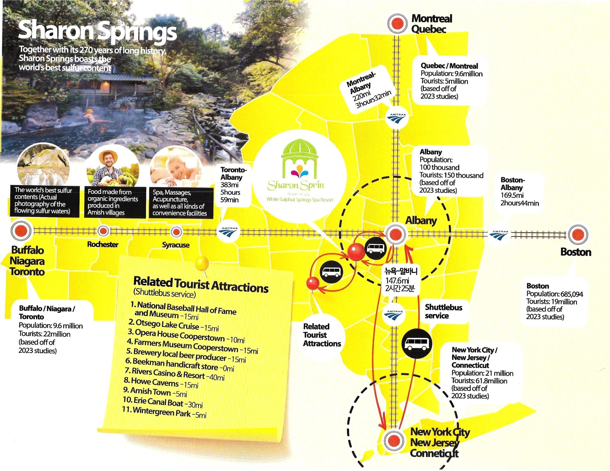 233 Main St, Sharon Springs, NY for Sale