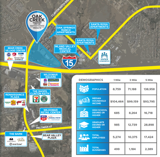 Wildomar, CA Office/Retail, Retail - 23971 Clinton Keith Rd