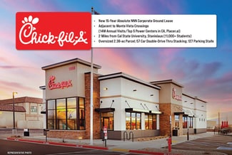 Turlock, CA Retail - 2630 Tuolumne rd