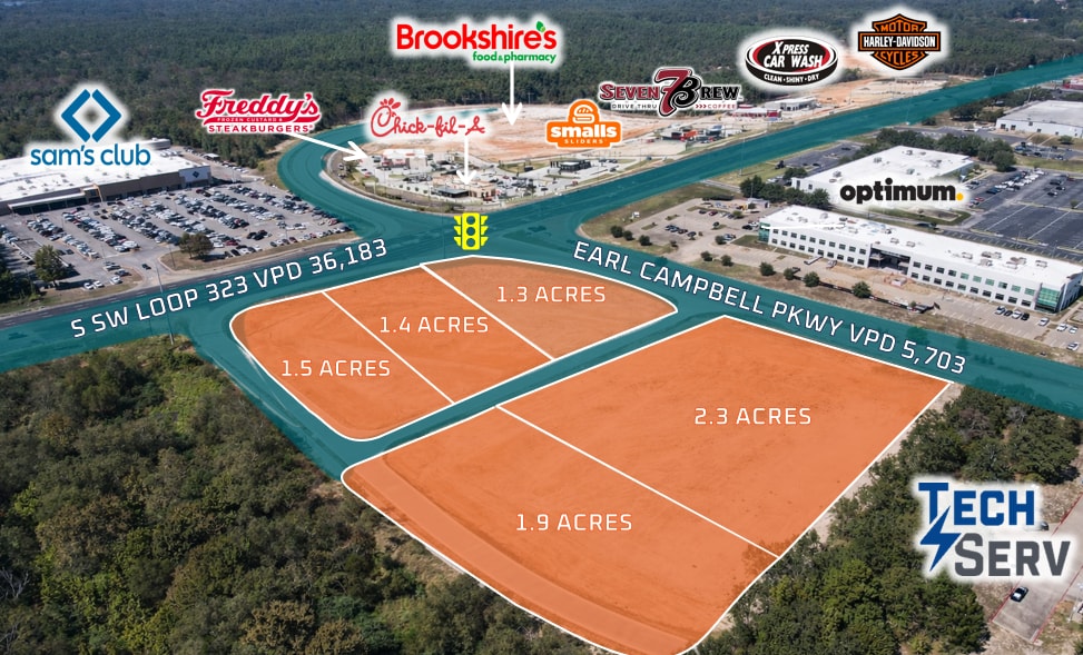 1902 S Southwest Loop 323, Tyler, TX for Sale