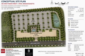 Ayer, MA Commercial Land - 201 W Main St Ayer, MA Commercial Land - 201 W Main St