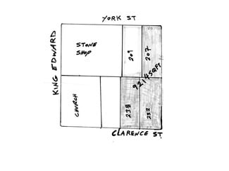 Ottawa, ON Commercial - 232-238 Clarence St