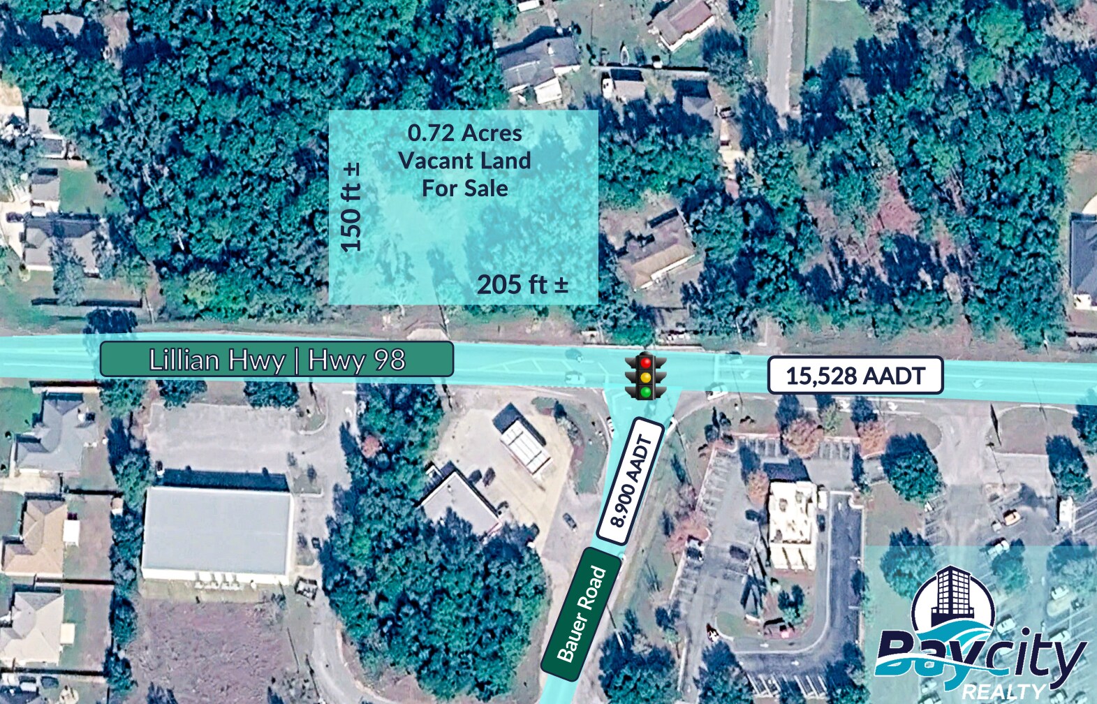 12310 Lillian Hwy, Pensacola, FL for Sale