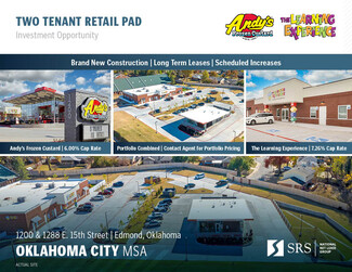 Two-Tenant Retail Pad