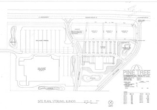 Sterling, IL Commercial Land - 4115 E Lincolnway