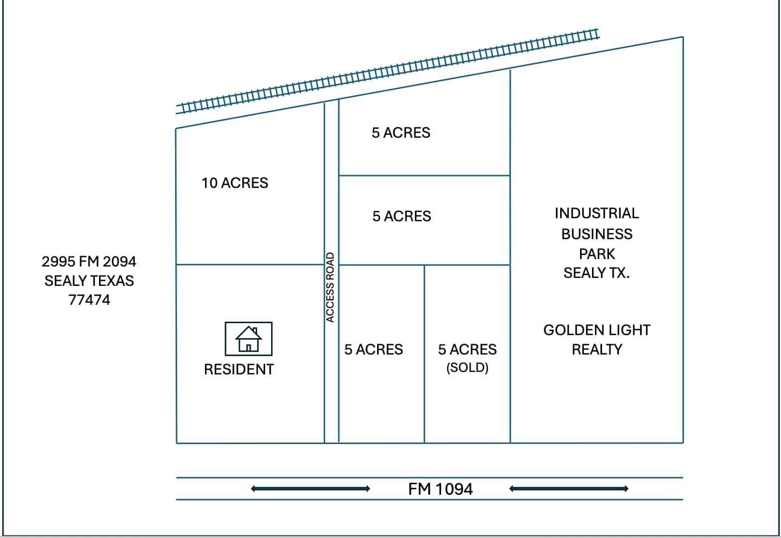 2995 FM 1094, Sealy, TX for Sale