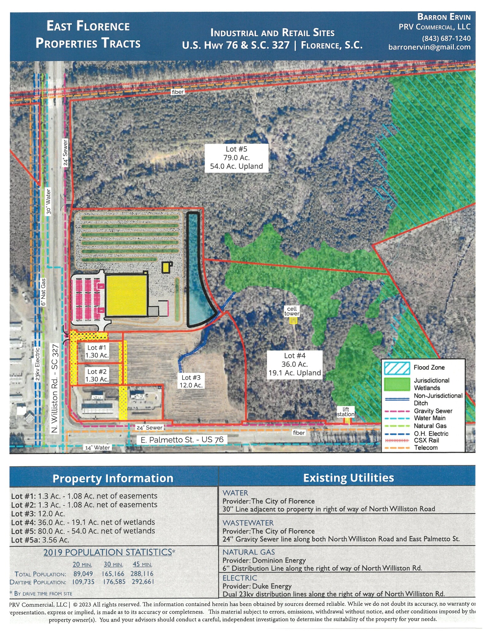 SC 327 Access, Florence, SC for Sale