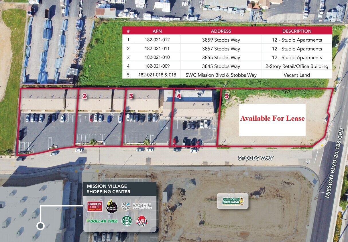 SWC Mission Blvd & Stobbs Way, Riverside, CA for Rent