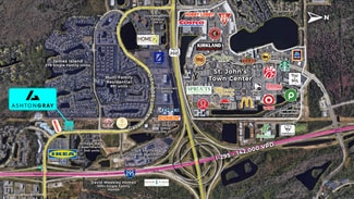 Jacksonville, FL Retail - 7746 Gate Pky