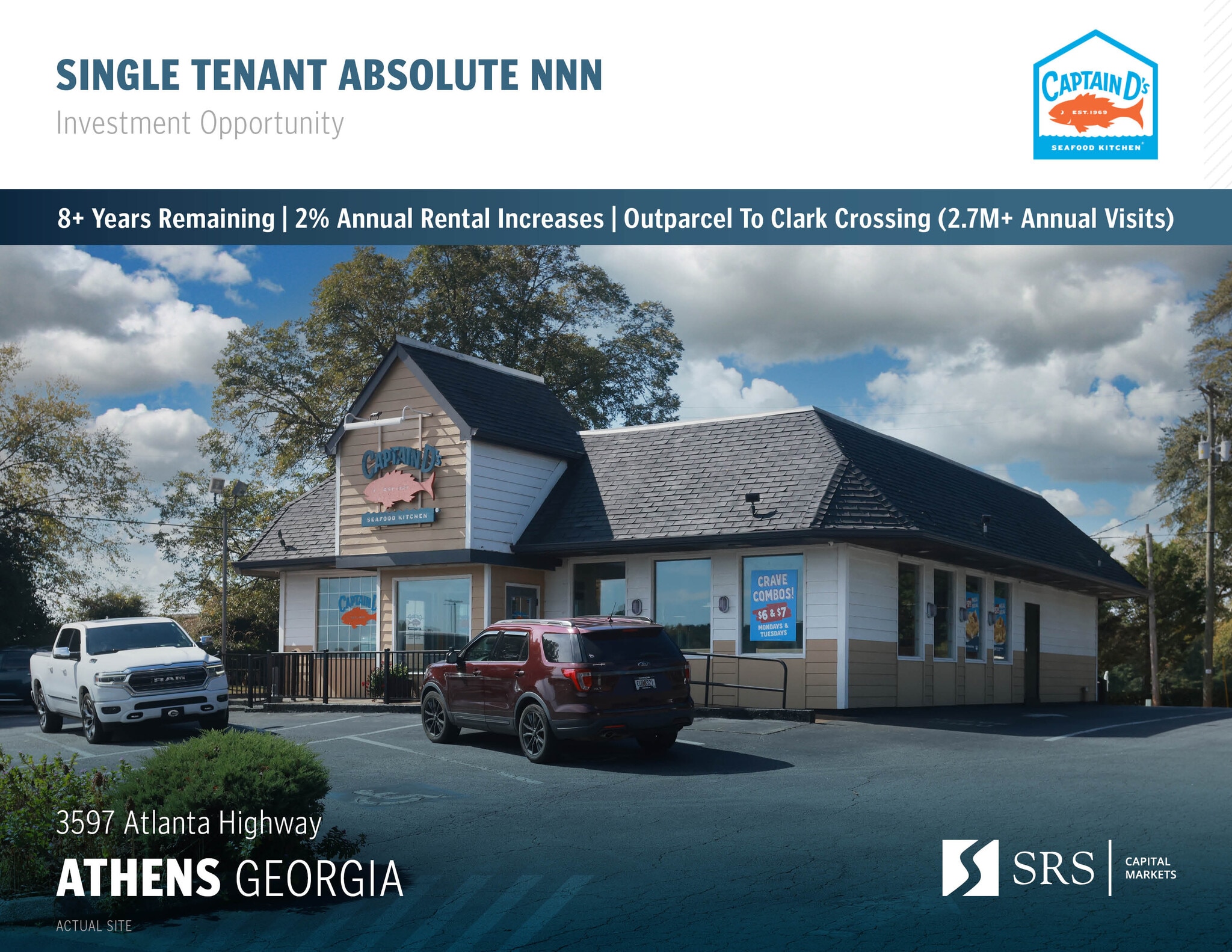 3597 Atlanta Hwy, Athens, GA for Sale
