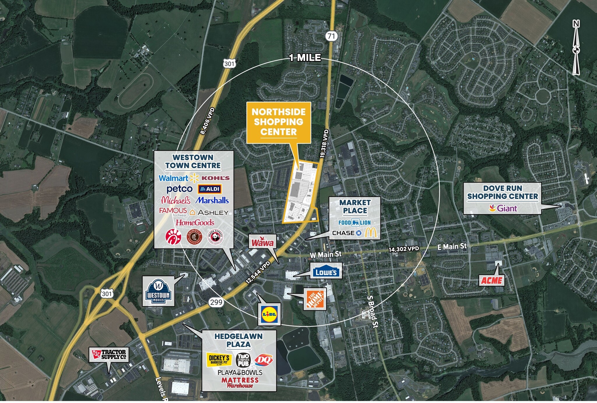 Route 301 @ Peterson Rd/Doc Levinson Dr, Middletown, DE for Rent