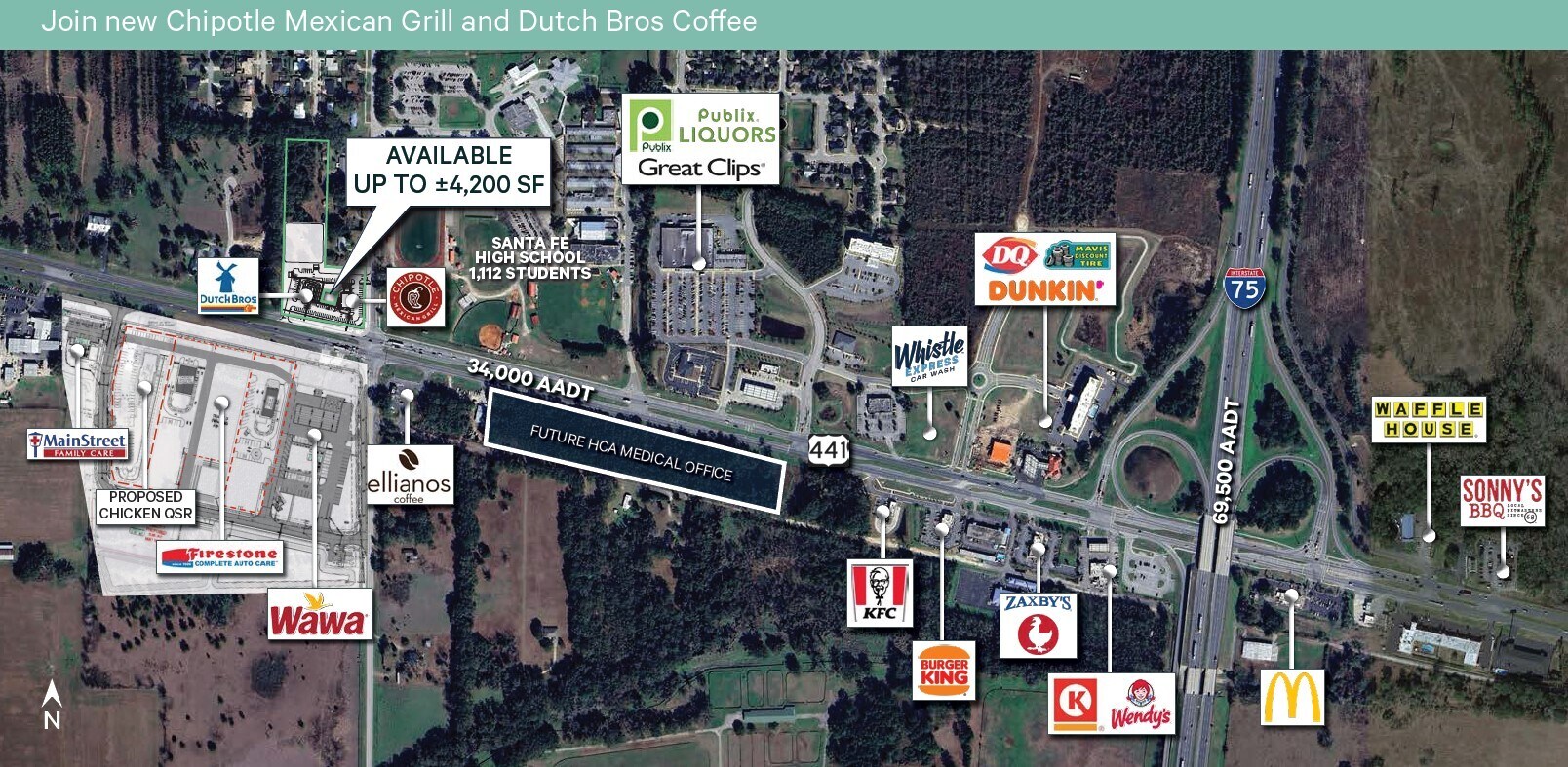 US Hwy 441 & NW 173rd St, Alachua, FL for Rent
