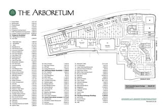 Charlotte, NC Retail - 3333-3351 Pineville Matthews Rd Charlotte, NC Retail - 3333-3351 Pineville Matthews Rd