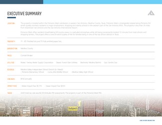 Castroville, TX Residential Land - 322 Lawrence Dr Castroville, TX Residential Land - 322 Lawrence Dr