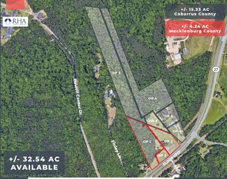 Charlotte, NC Commercial Land - 15131 Albemarle rd