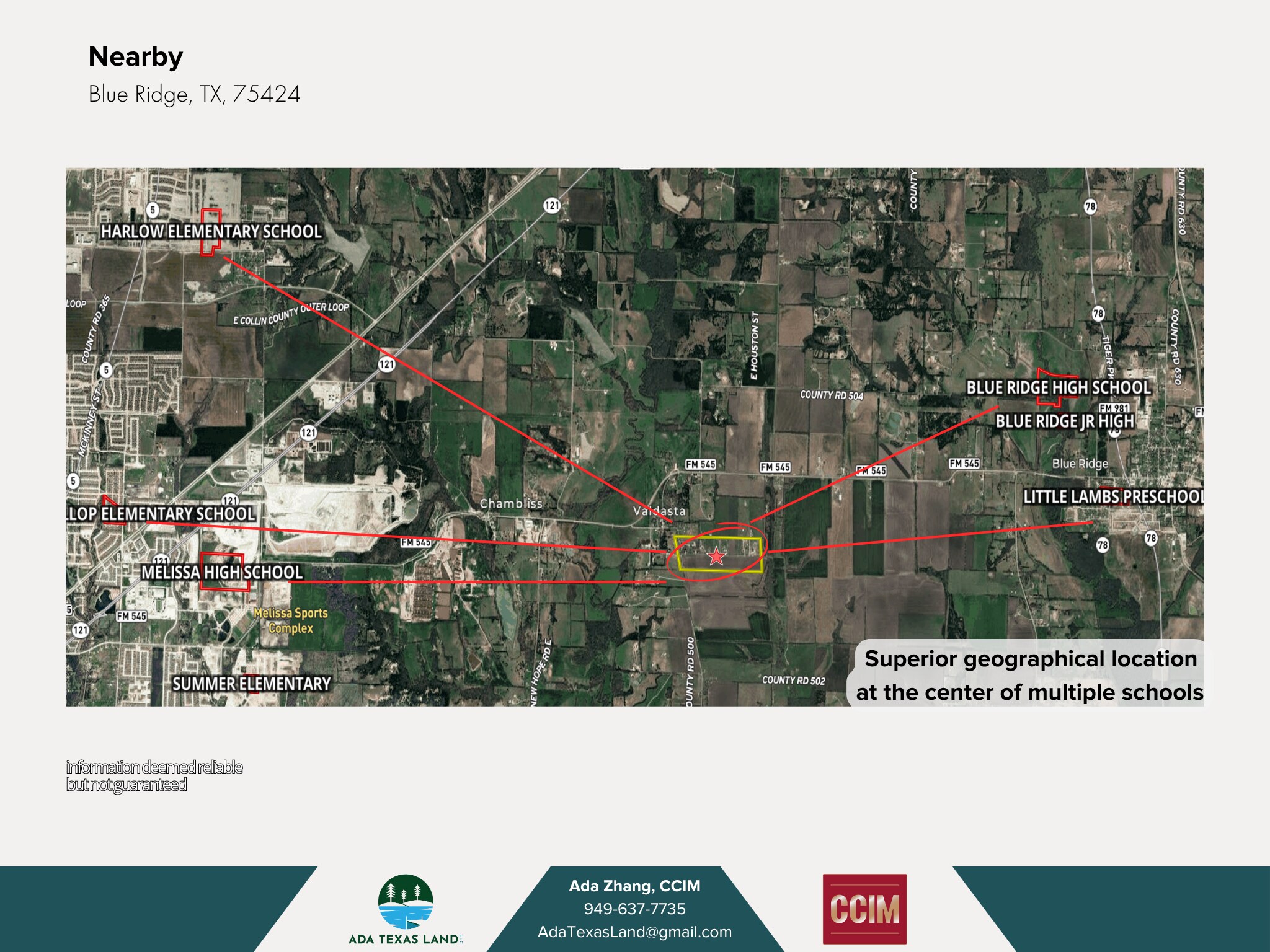 Blue Ridge, Blue Ridge, TX for Sale