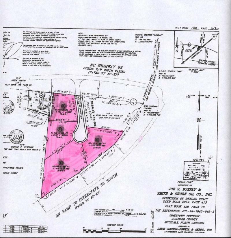 , Archdale, NC for Sale