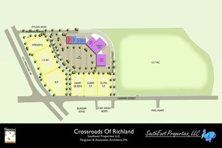 Richland, MS Commercial Land - Harper St