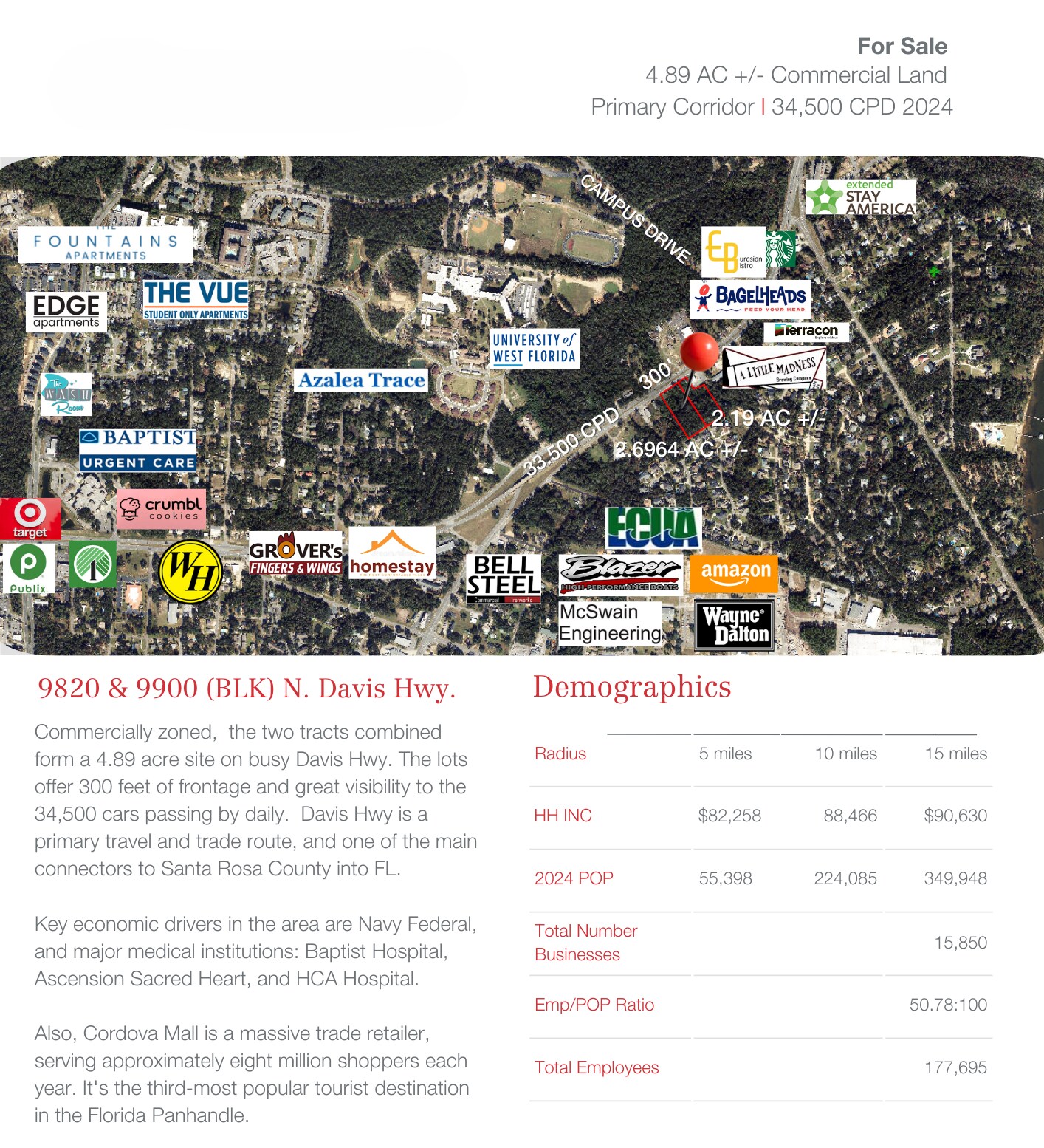 9820 9900 Davis Hwy, Pensacola, FL for Sale