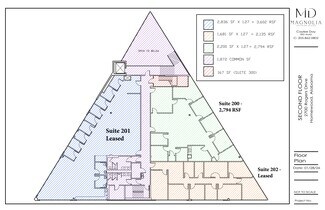 Birmingham, AL Office - 2700 Rogers Dr