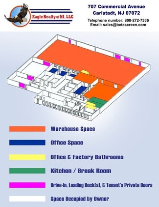Carlstadt, NJ Industrial - 707 Commercial Ave